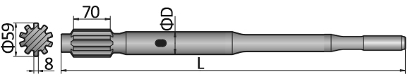 Sandvik Rd520 Rd525