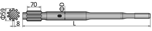 Sandvik Rd520 Rd525