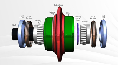 Single Disc Cutter Exploded View