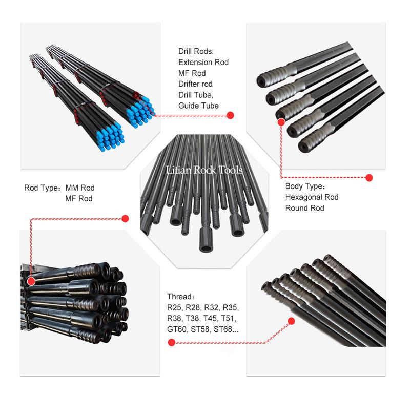 Litian Threaded Drill Rod for Sale